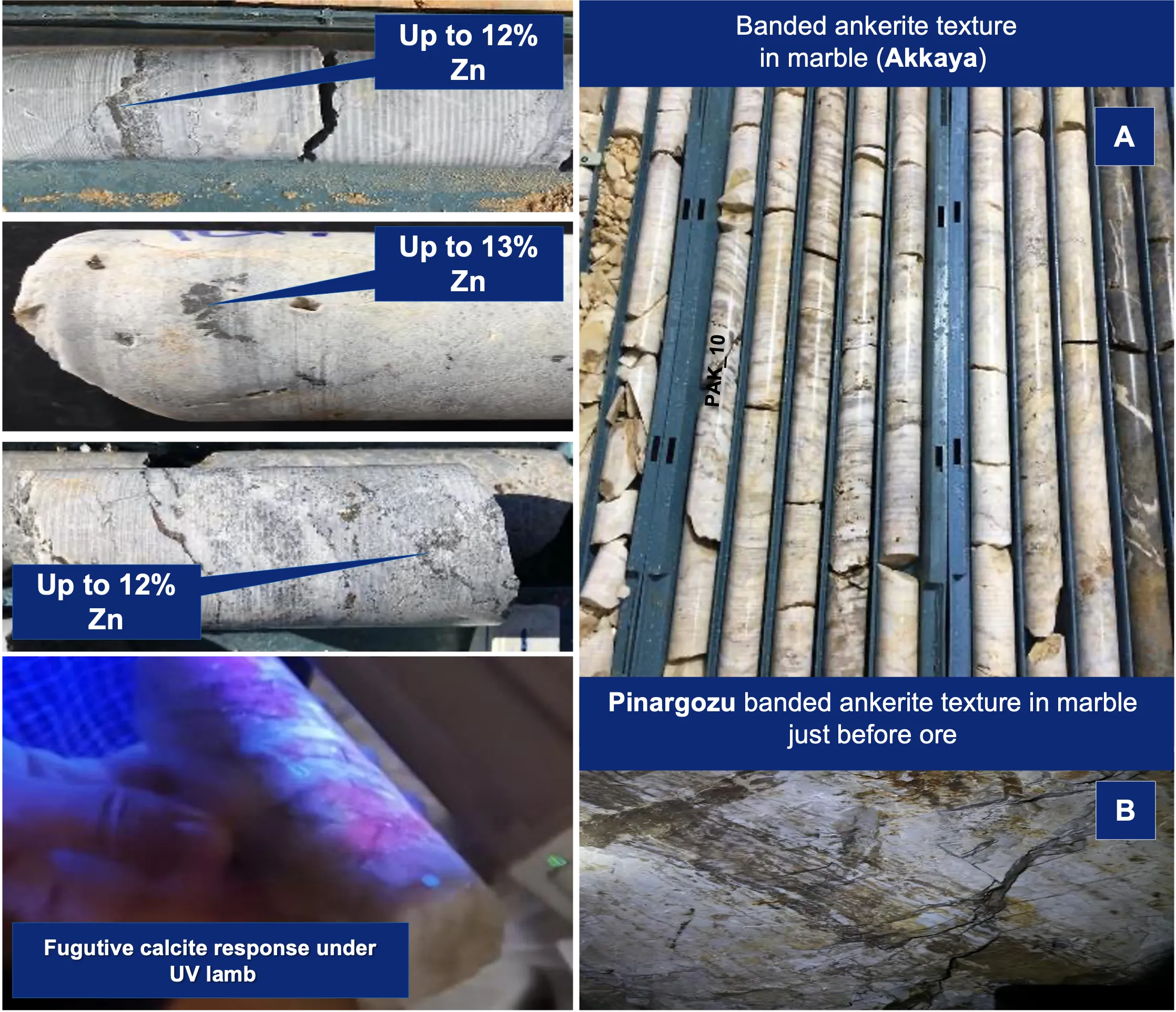 Akkaya Zinc Surface Drilling